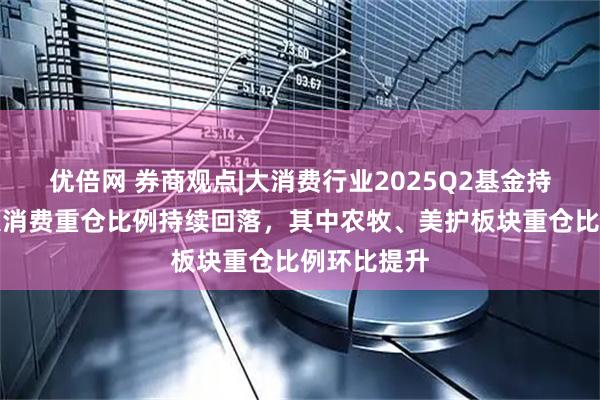 优倍网 券商观点|大消费行业2025Q2基金持仓分析：大消费重仓比例持续回落，其中农牧、美护板块重仓比例环比提升