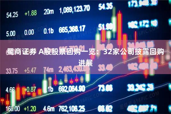 蜀商证券 A股股票回购一览:32家公司披露回购进展